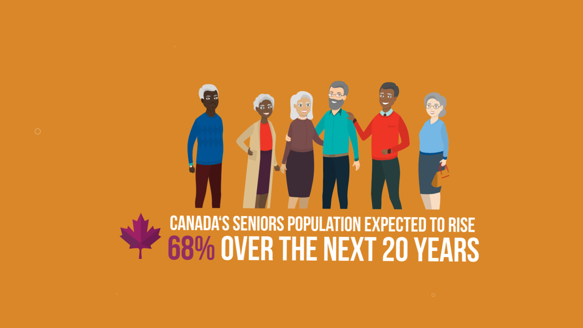 the seniors population is expected to grow 68 percent over the next 20 years